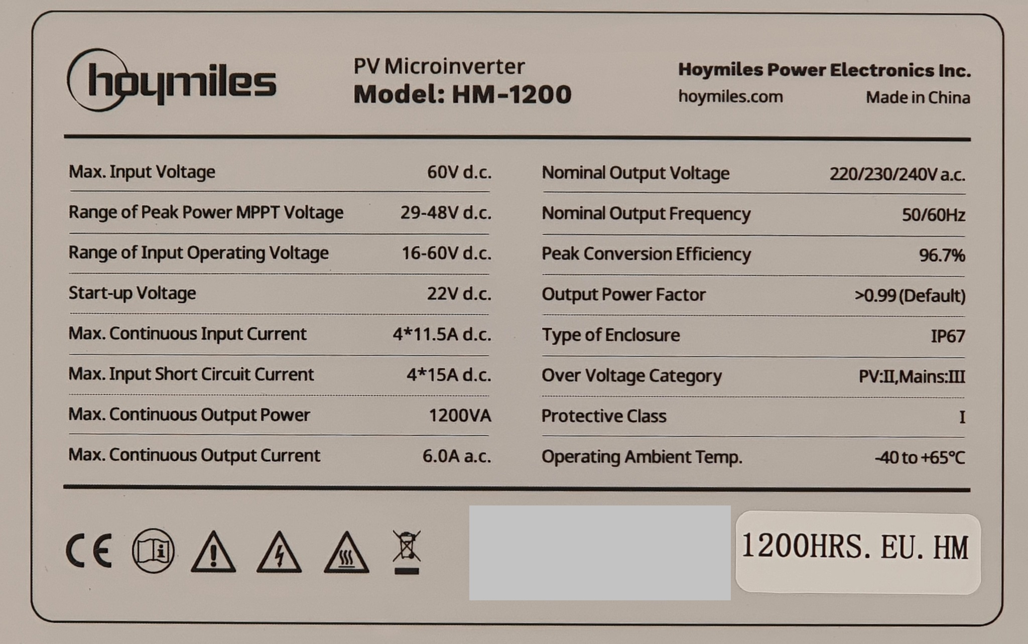 HM-1200 Hoymiles Mikrowechselrichter 1200W